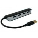 Connectland HUB-CNL-USB3-4P-ALIM-BK